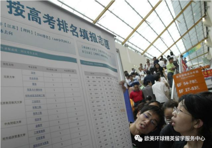 高考成绩查询