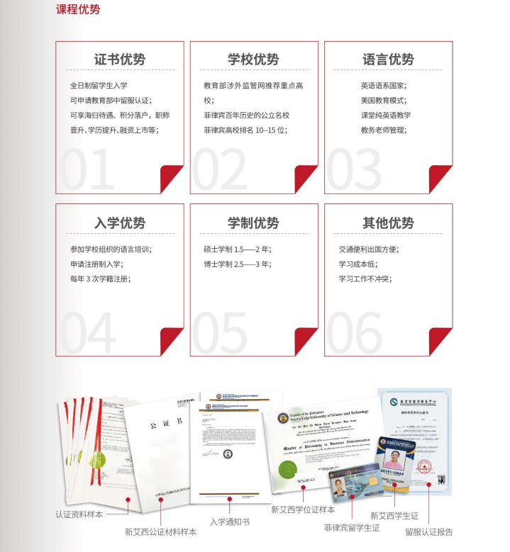 菲律宾雷省国立科技大学排名,菲律宾雷省国立科技大学申请条件