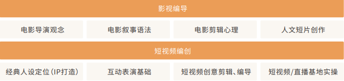 韩国东国大学硕士留学