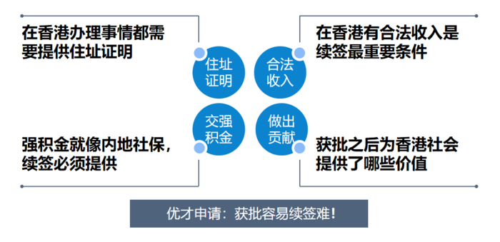 优才计划