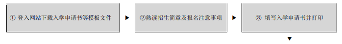 2023学高丽大年秋季本科新入学简章