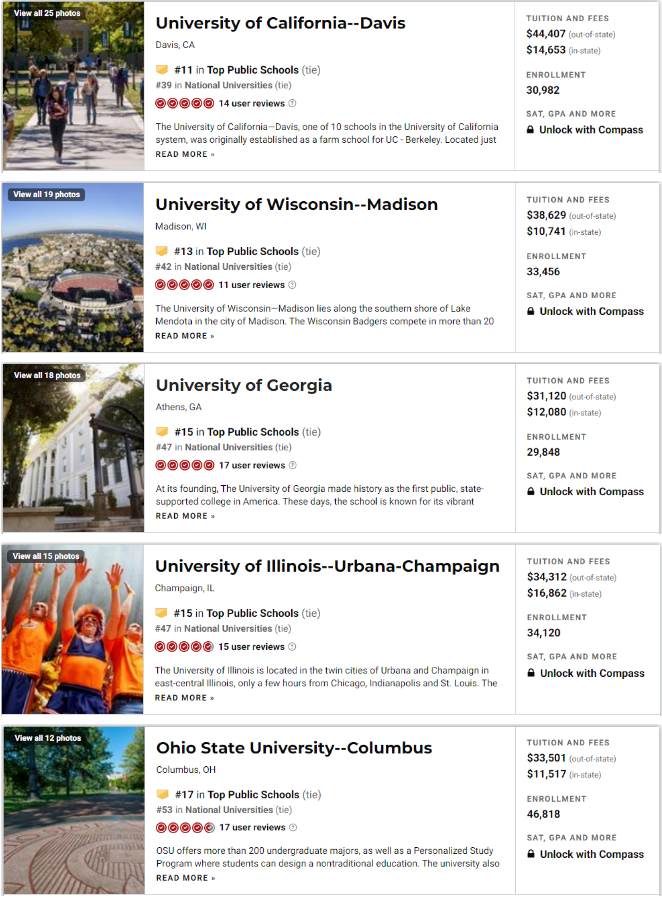 2021U.S.News美国公立大学排名3.png