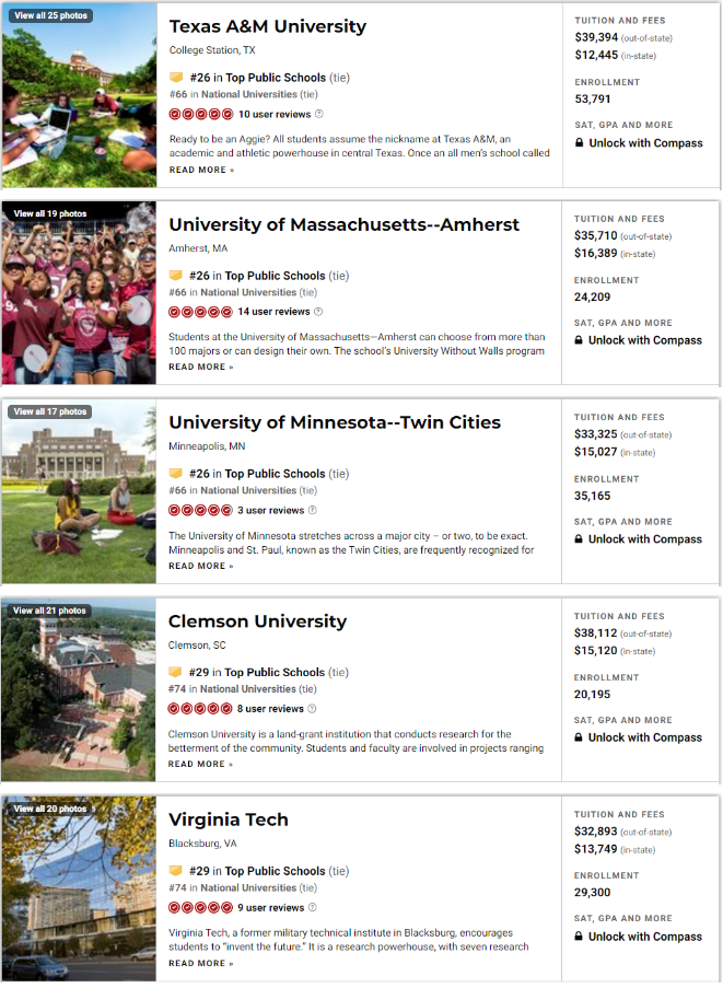 2021U.S.News美国公立大学排名5.png