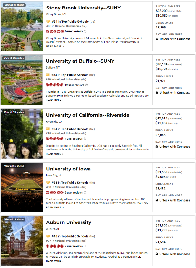 2021U.S.News美国公立大学排名7.png