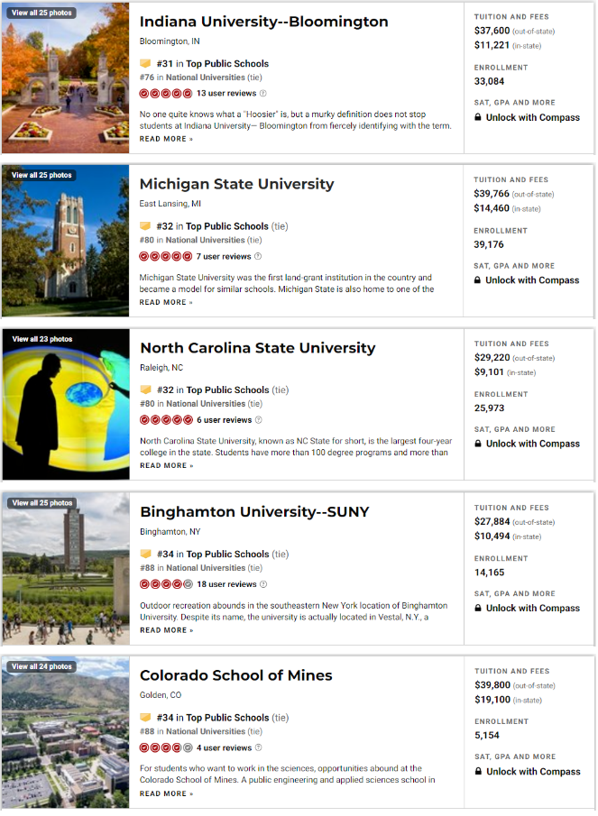 2021U.S.News美国公立大学排名6.png