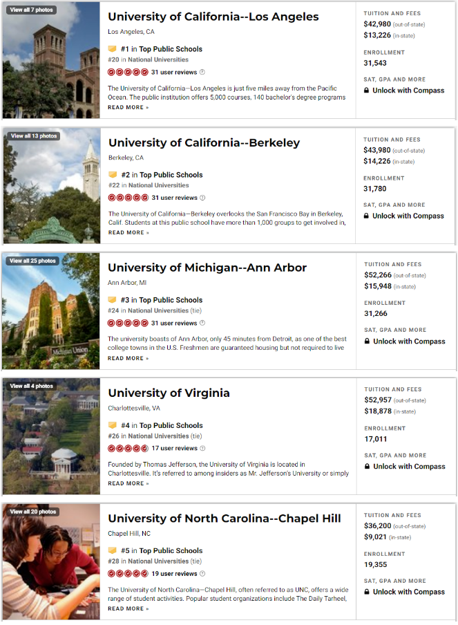2021U.S.News美国公立大学排名1.png