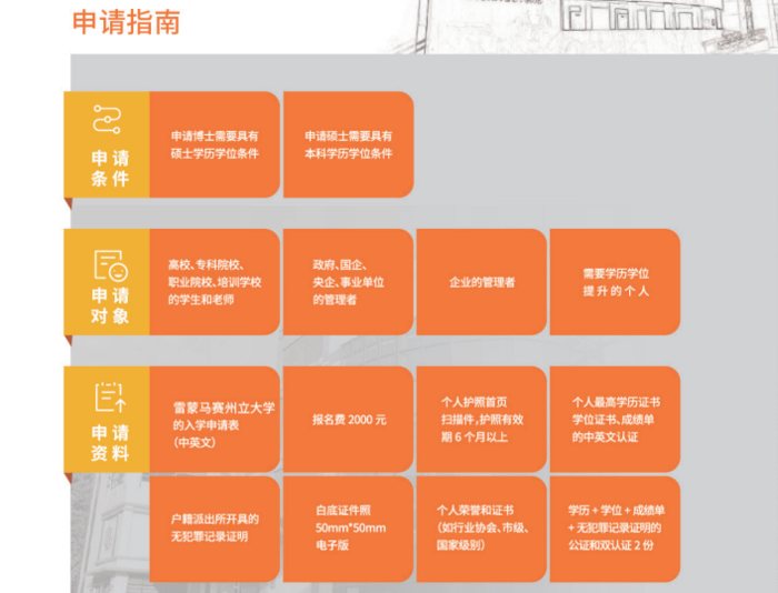 总统雷蒙马赛州立大学申请条件