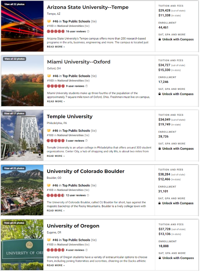 2021U.S.News美国公立大学排名9.png