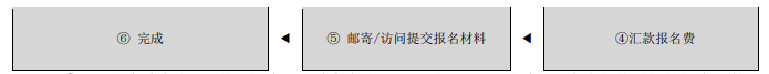 高丽大学秋季本科入学简章