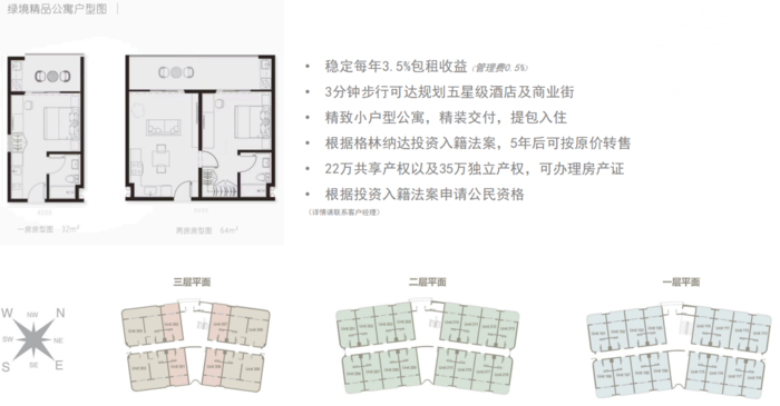 哈特曼湾一号