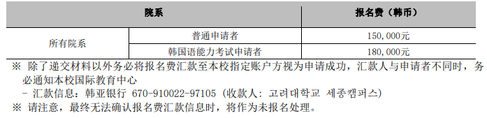 2023学高丽大年秋季本科新入学简章,