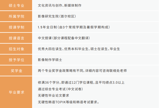 韩国东国大学硕士项目