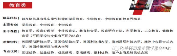 大学优势专业