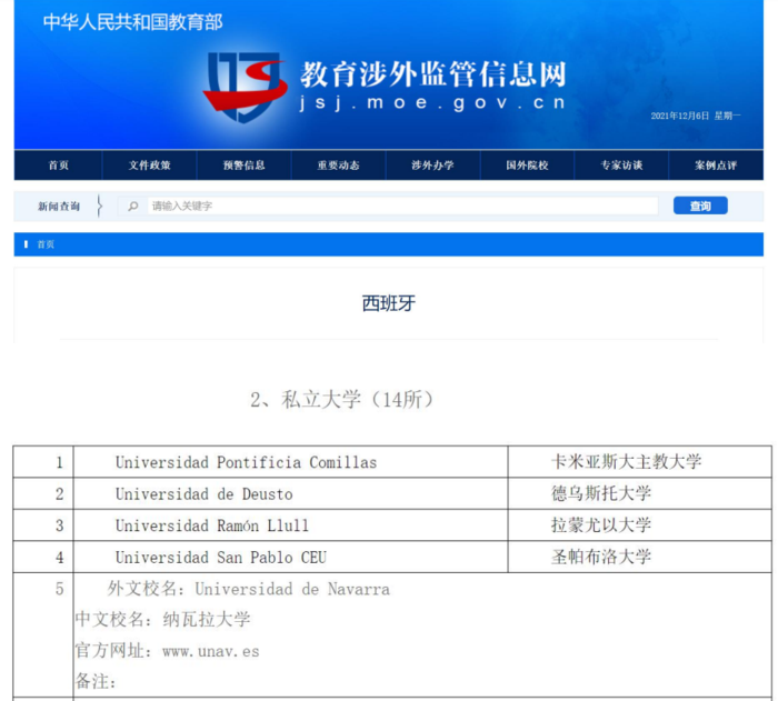 西班牙拉蒙尤以大学