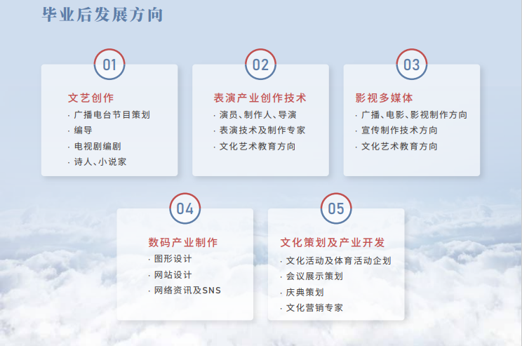 韩国东国大学硕士项目