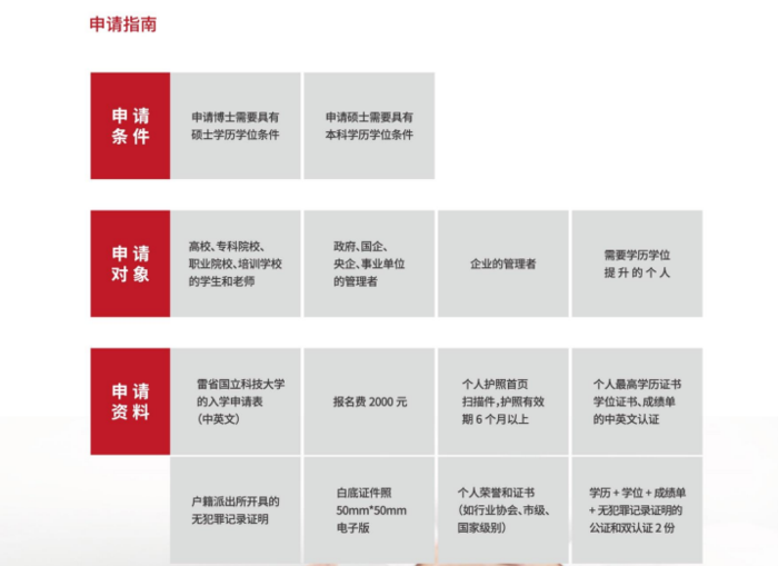 菲律宾雷省国立科技大学留学费用,菲律宾雷省国立科技大学专业