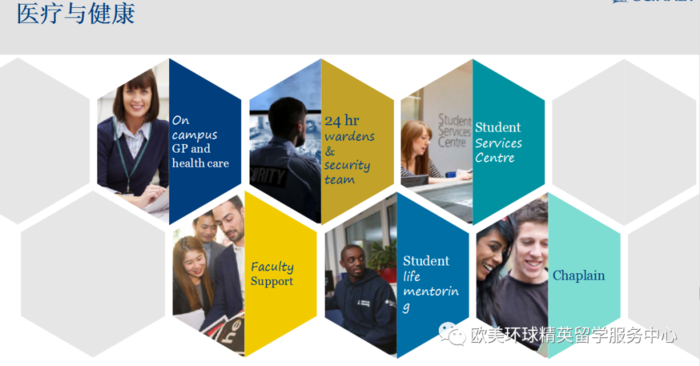 英国留学院校,萨里大学留学生活5