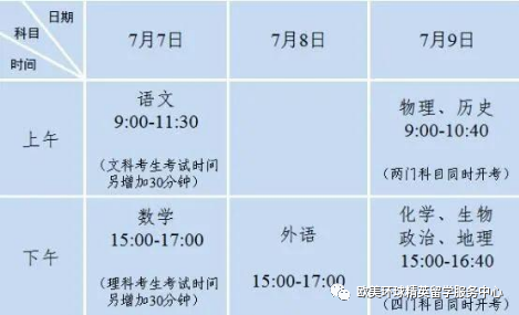 高考时间,江苏高考时间