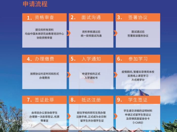 总统雷蒙马赛州立大学申请条件