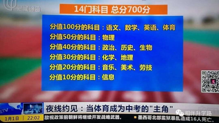 海外留学,海外留学中介