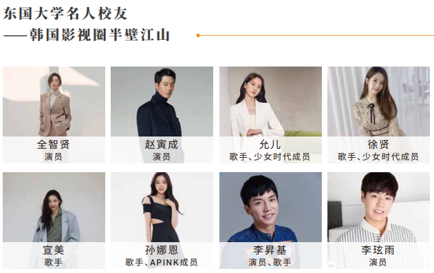 东国大学